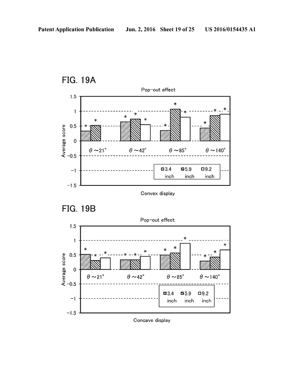 DISPLAY DEVICE, MODULE, DISPLAY SYSTEM, AND ELECTRONIC DEVICE - diagram, schematic, and image 20