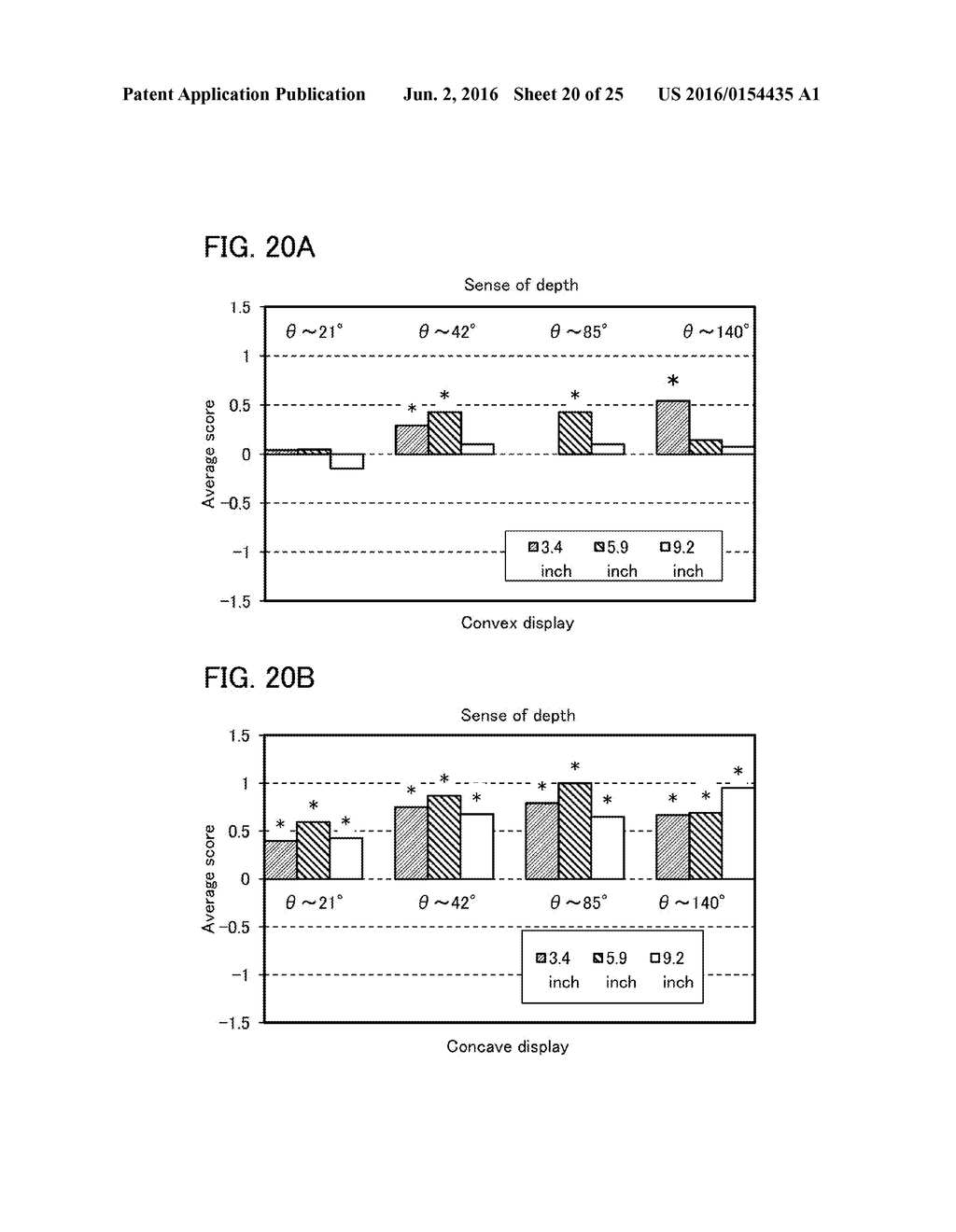 DISPLAY DEVICE, MODULE, DISPLAY SYSTEM, AND ELECTRONIC DEVICE - diagram, schematic, and image 21