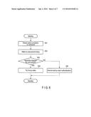 ELECTRONIC DEVICE AND POWER CONTROL METHOD BETWEEN ELECTRONIC DEVICES diagram and image