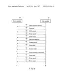 ELECTRONIC DEVICE AND POWER CONTROL METHOD BETWEEN ELECTRONIC DEVICES diagram and image