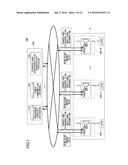 POWER-SUPPLY CONTROL APPARATUS, POWER-SUPPLY CONTROL METHOD, SERVER,     POWER-SUPPLY CONTROL SYSTEM, AND STORAGE MEDIUM diagram and image