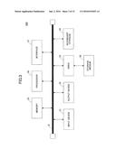 POWER-SUPPLY CONTROL APPARATUS, POWER-SUPPLY CONTROL METHOD, SERVER,     POWER-SUPPLY CONTROL SYSTEM, AND STORAGE MEDIUM diagram and image