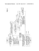 POWER-SUPPLY CONTROL APPARATUS, POWER-SUPPLY CONTROL METHOD, SERVER,     POWER-SUPPLY CONTROL SYSTEM, AND STORAGE MEDIUM diagram and image