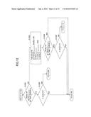 POWER-SUPPLY CONTROL APPARATUS, POWER-SUPPLY CONTROL METHOD, SERVER,     POWER-SUPPLY CONTROL SYSTEM, AND STORAGE MEDIUM diagram and image