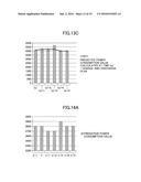 POWER-SUPPLY CONTROL APPARATUS, POWER-SUPPLY CONTROL METHOD, SERVER,     POWER-SUPPLY CONTROL SYSTEM, AND STORAGE MEDIUM diagram and image