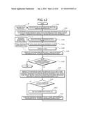 SELECTING METHOD, COMPUTER PRODUCT, SELECTING APPARATUS, AND RECORDING     MEDIUM diagram and image