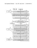 SELECTING METHOD, COMPUTER PRODUCT, SELECTING APPARATUS, AND RECORDING     MEDIUM diagram and image