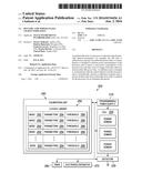 DYNAMIC LOW POWER STATES CHARACTERIZATION diagram and image