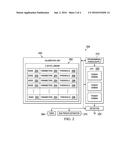 DYNAMIC LOW POWER STATES CHARACTERIZATION diagram and image