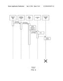 GESTURE BASED CONTROL APPLICATION FOR DATA SHARING diagram and image