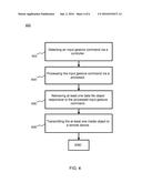 GESTURE BASED CONTROL APPLICATION FOR DATA SHARING diagram and image