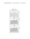 ELECTRONIC APPARATUS AND METHOD FOR DISPLAYING GRAPHICAL OBJECT THEREOF diagram and image