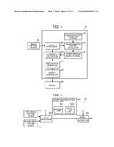 INFORMATION PROCESSING SYSTEM, INFORMATION PROCESSING APPARATUS, METHOD OF     TRANSFORMING COORDINATES diagram and image