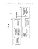 INFORMATION PROCESSING SYSTEM, INFORMATION PROCESSING APPARATUS, METHOD OF     TRANSFORMING COORDINATES diagram and image