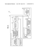 INFORMATION PROCESSING SYSTEM, INFORMATION PROCESSING APPARATUS, METHOD OF     TRANSFORMING COORDINATES diagram and image