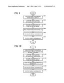 INFORMATION PROCESSING SYSTEM, INFORMATION PROCESSING APPARATUS, METHOD OF     TRANSFORMING COORDINATES diagram and image