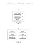 SCREEN CONFIGURATION METHOD, ELECTRONIC DEVICE, AND STORAGE MEDIUM diagram and image