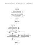 SCREEN CONFIGURATION METHOD, ELECTRONIC DEVICE, AND STORAGE MEDIUM diagram and image