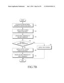 SCREEN CONFIGURATION METHOD, ELECTRONIC DEVICE, AND STORAGE MEDIUM diagram and image