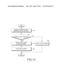 SCREEN CONFIGURATION METHOD, ELECTRONIC DEVICE, AND STORAGE MEDIUM diagram and image