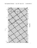 Optical-Band Visibility for Touch-Sensor Mesh Designs diagram and image