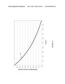 Optical-Band Visibility for Touch-Sensor Mesh Designs diagram and image