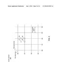 FIELD SHAPING TOUCH SENSOR diagram and image