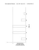 FIELD SHAPING TOUCH SENSOR diagram and image