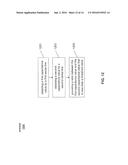 FIELD SHAPING TOUCH SENSOR diagram and image