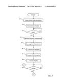 INFORMATION PROCESSING DEVICE, INFORMATION PROCESSING METHOD, AND A     PROGRAM FOR INFORMATION PROCESSING diagram and image