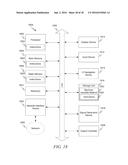 Trust Map Management and User Interface diagram and image