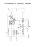 ELECTRONIC APPARATUS AND METHOD diagram and image