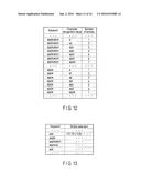 ELECTRONIC APPARATUS AND METHOD diagram and image