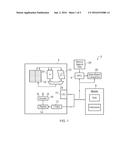 MEMORY MANAGEMENT diagram and image