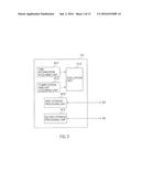 INFORMATION PROCESSING METHOD, INFORMATION PROCESSING APPARATUS AND     NON-TRANSITORY COMPUTER READABLE MEDIUM diagram and image