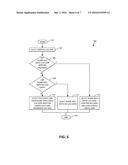 SAVING LOG DATA USING A DISK SYSTEM AS PRIMARY CACHE AND A TAPE LIBRARY AS     SECONDARY CACHE diagram and image