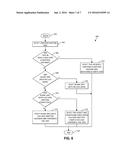 SAVING LOG DATA USING A DISK SYSTEM AS PRIMARY CACHE AND A TAPE LIBRARY AS     SECONDARY CACHE diagram and image