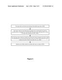 DISK MANAGEMENT IN DISTRIBUTED STORAGE SYSTEM diagram and image