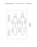 DISK MANAGEMENT IN DISTRIBUTED STORAGE SYSTEM diagram and image