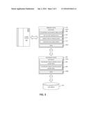 USE OF FLASH CACHE TO IMPROVE TIERED MIGRATION PERFORMANCE diagram and image