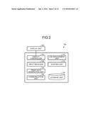 INFORMATION PROCESSING APPARATUS, INFORMATION PROCESSING METHOD, AND     COMPUTER PROGRAM PRODUCT diagram and image