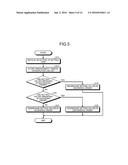 INFORMATION PROCESSING APPARATUS, INFORMATION PROCESSING METHOD, AND     COMPUTER PROGRAM PRODUCT diagram and image