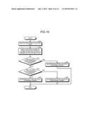 INFORMATION PROCESSING APPARATUS, INFORMATION PROCESSING METHOD, AND     COMPUTER PROGRAM PRODUCT diagram and image