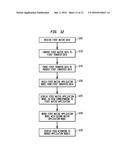 REPRESENTATION, COMPARISON, AND TROUBLESHOOTING OF NATIVE DATA BETWEEN     ENVIRONMENTS diagram and image