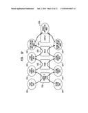 REPRESENTATION, COMPARISON, AND TROUBLESHOOTING OF NATIVE DATA BETWEEN     ENVIRONMENTS diagram and image