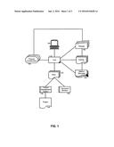 PROCESS CONTRIBUTIONS IN A METHOD ARCHITECTURE diagram and image