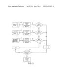 METHOD AND SYSTEM FOR MACHINE COMPREHENSION diagram and image