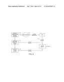 METHOD AND SYSTEM FOR MACHINE COMPREHENSION diagram and image