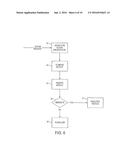 METHOD AND SYSTEM FOR MACHINE COMPREHENSION diagram and image