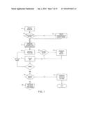 METHOD AND SYSTEM FOR MACHINE COMPREHENSION diagram and image